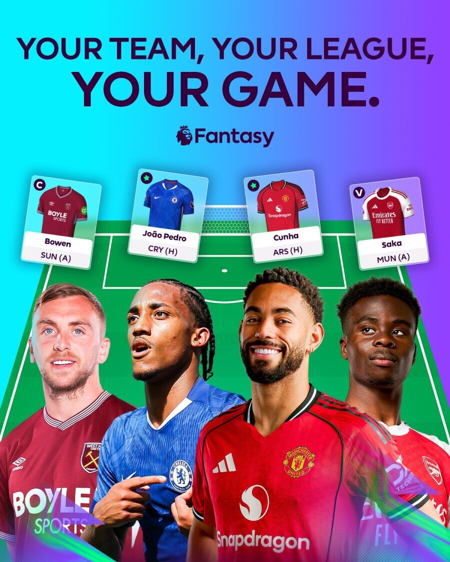 Eurofootball.lt presents the Fantasy League of the English Premier League