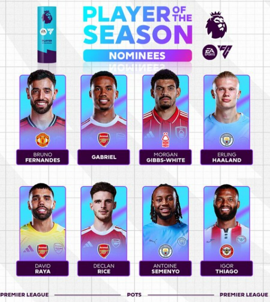 Announced the nominees for the Premier League season player voting